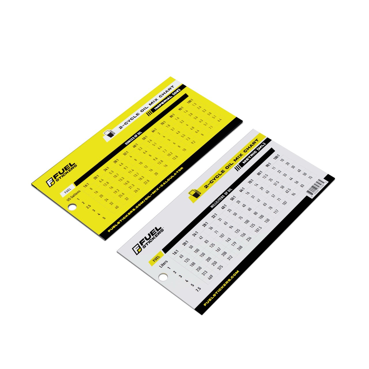 2 Stroke Oil Mix Ratio Chart Laminated 2Sided