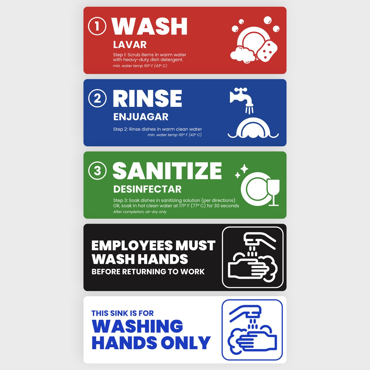 Fuel Stickers [Enhanced] Wash Rinse Sanitize Signs + Hand Wash Only + Employees Must Wash Hands Sign