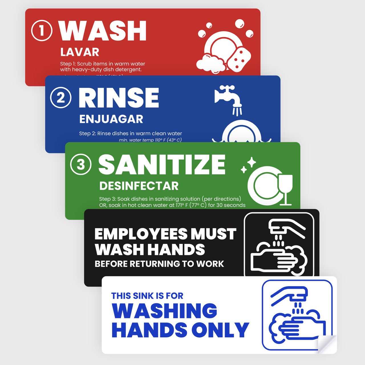 Fuel Stickers [Enhanced] Wash Rinse Sanitize Signs + Hand Wash Only + Employees Must Wash Hands Sign