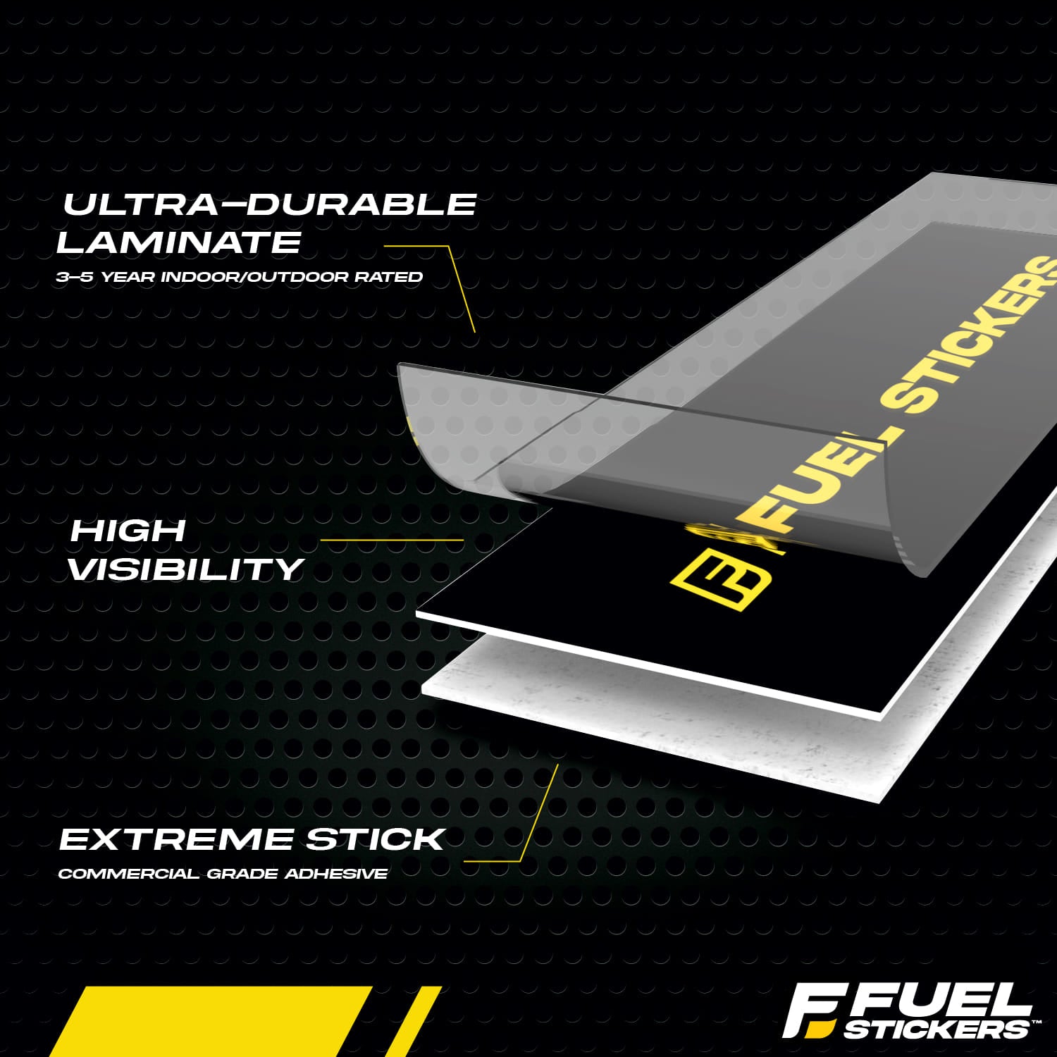 Mixed Gas Sticker | 1" Round | 4 Labels