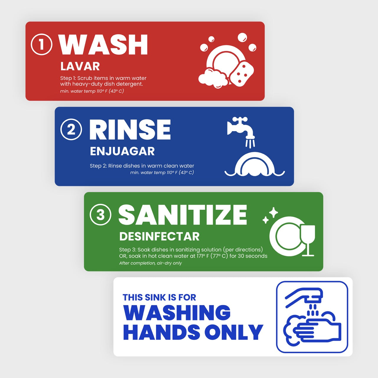 [Enhanced] Wash Rinse Sanitize Signs + Hand Wash Only Sign