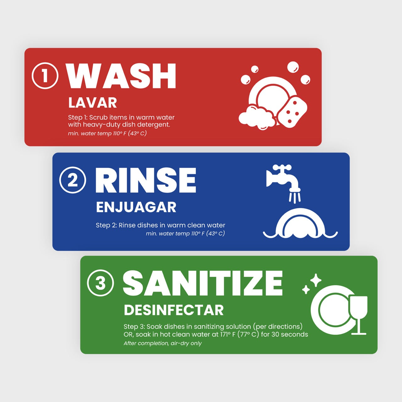 [Enhanced] Wash Rinse Sanitize Signs - Labels | 3 Compartment Sink Labels